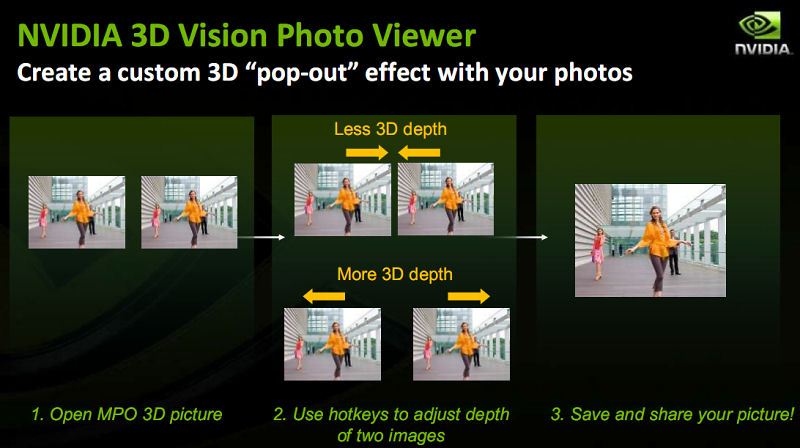 3d vision photo viewer nvidia